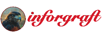 inforgraft.com